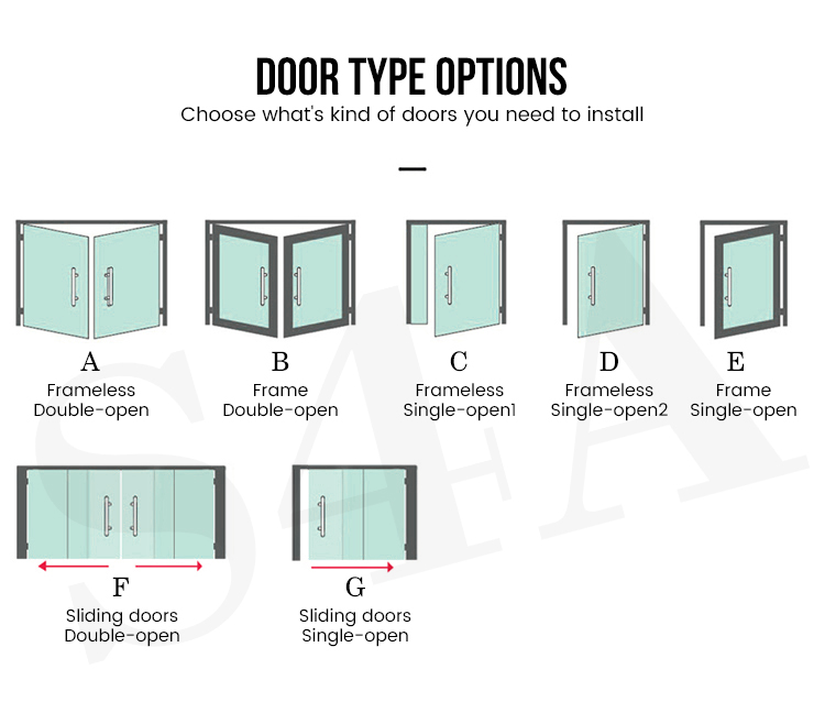 Fingerprint Glass Door Lock - Door Type Options.jpg