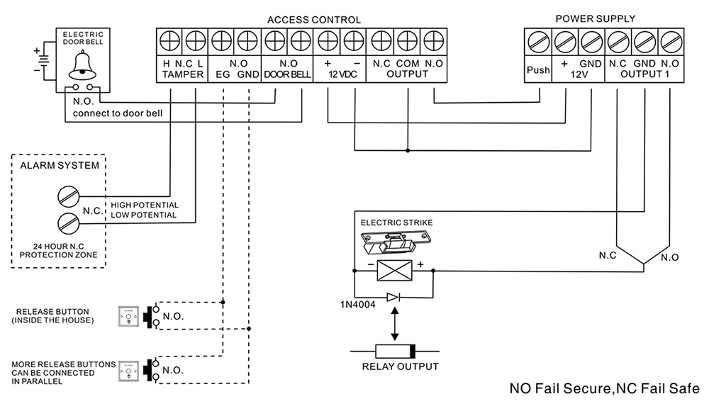 Wire Connection for Electric Strike Lock.jpg