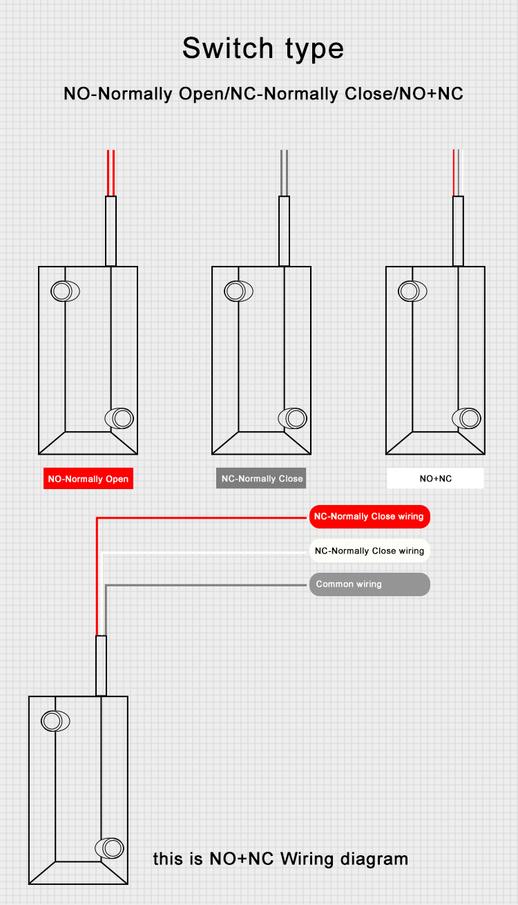 Magnetic Door Sensor.jpg