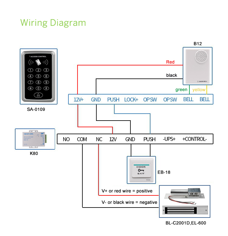 Mini 70KG Magnetic Electromagnetic Door Lock Diagram.jpg