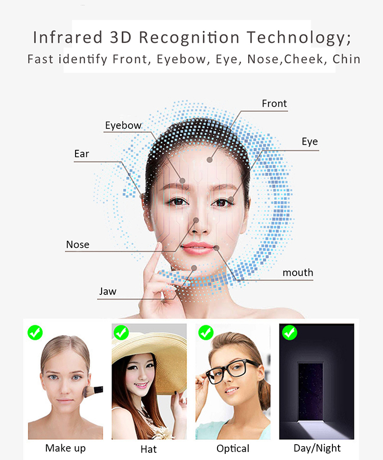 Full-Automatic Face Recognition Smart Door Lock (2).jpg