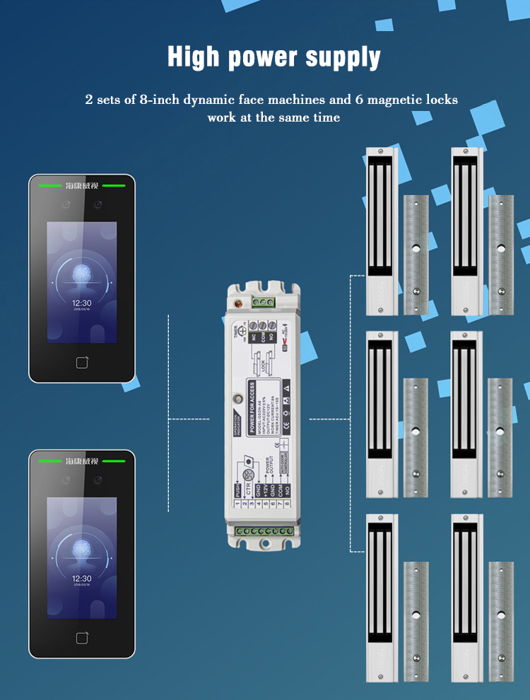 Access Control Mini Switching Power supply DC12V 8A with 1-15s time delay (2).jpg