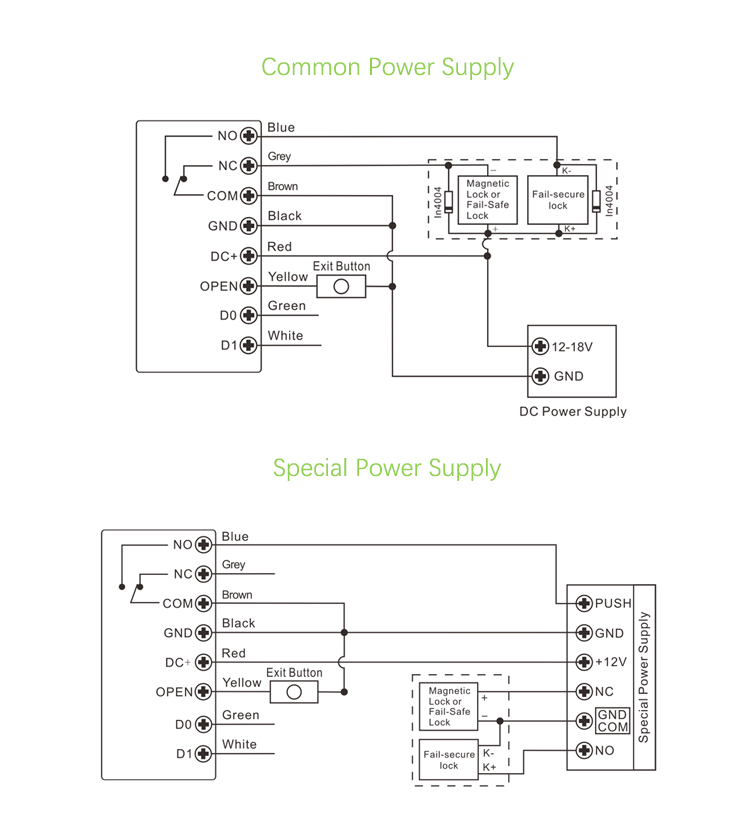 EF4 Embedded Fingerprint Touch Keypad Diagram.jpg