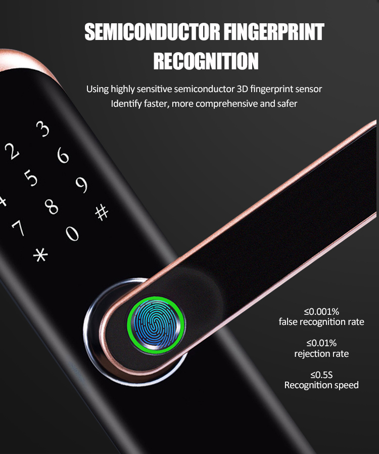 iLock01K Fingerprint Tuya Smart Door Lock (2).jpg
