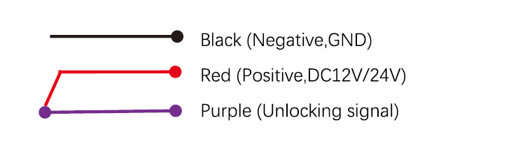 Bolt Lock diagram.jpg