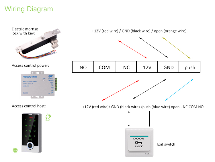 Drop Bolt Lock Key Open Fail Secure Sturdiness Electric Manual Open Cylinder with LED indicator (2).jpg