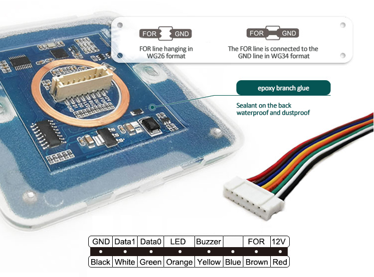 Anti-Copy Card Reade 125KHZ Reader Mifare Access Control Dual Frequency Card Reader (4).jpg