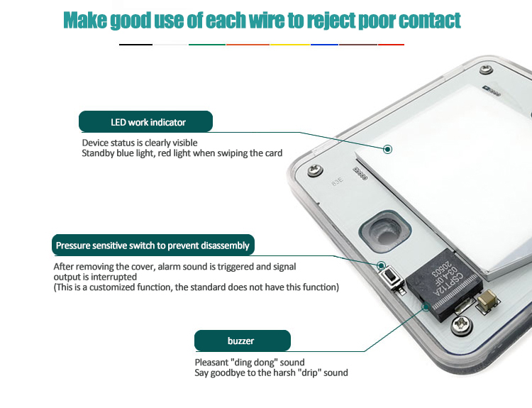 Anti-Copy Card Reade 125KHZ Reader Mifare Access Control Dual Frequency Card Reader (5).jpg