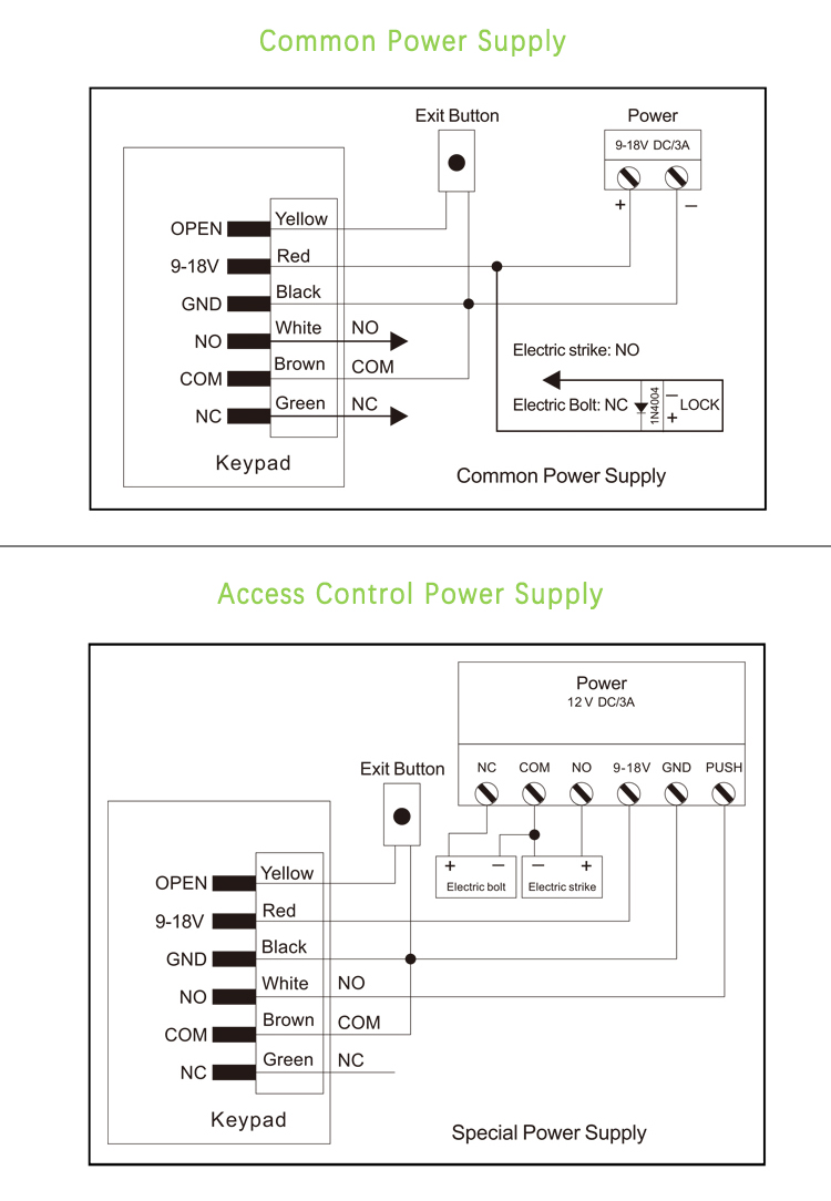 iK6 Metal Access Control Keypad (3)
