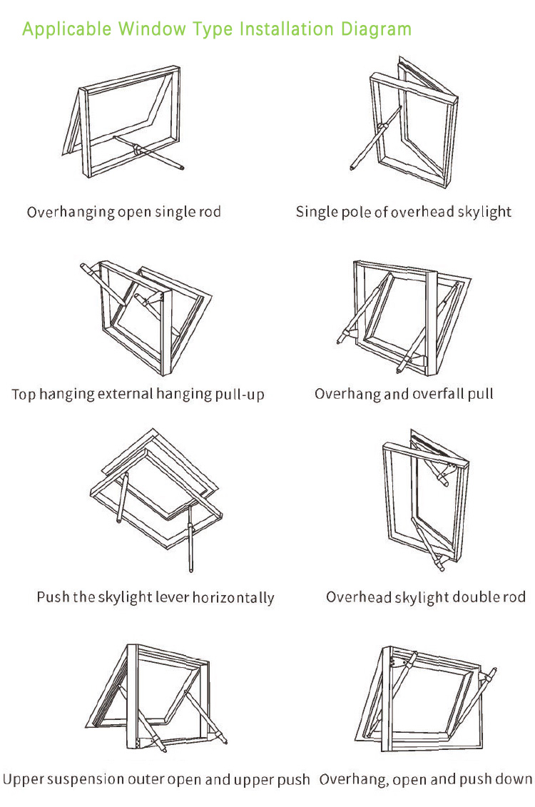 10Z 24V Window Openers