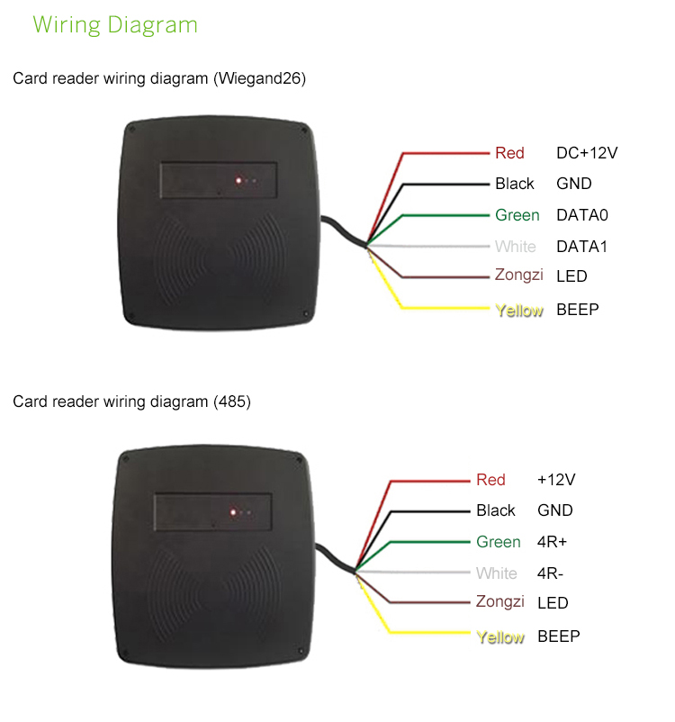 PCD-120 Middle Range RFID Access Reader.jpg