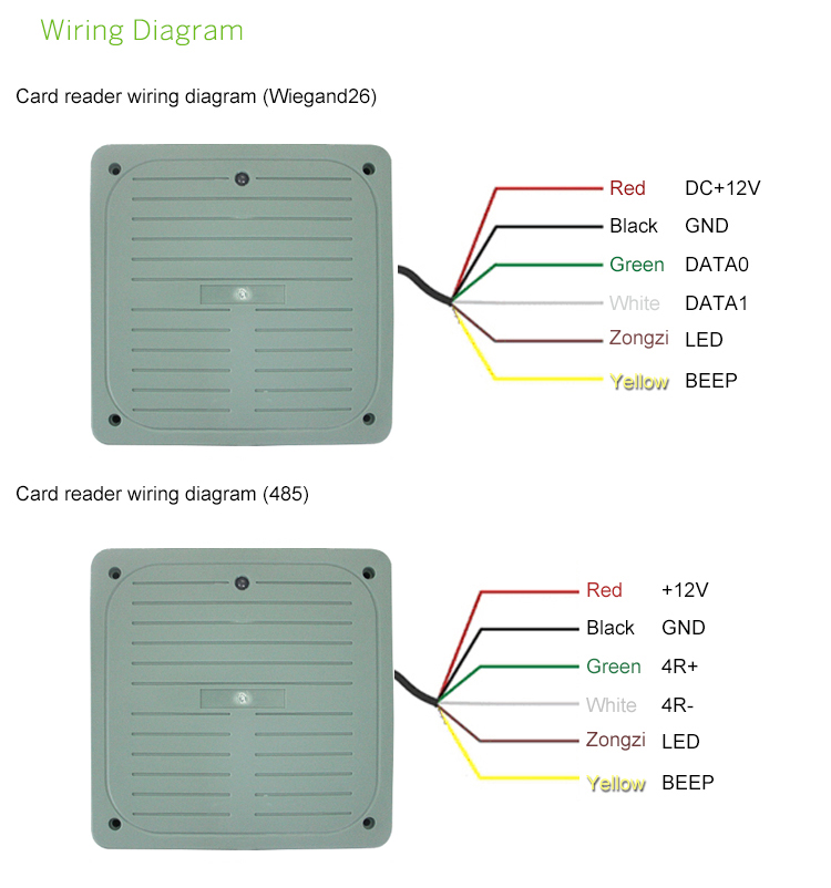 PCD-140 Middle Range RFID Access Reader.jpg