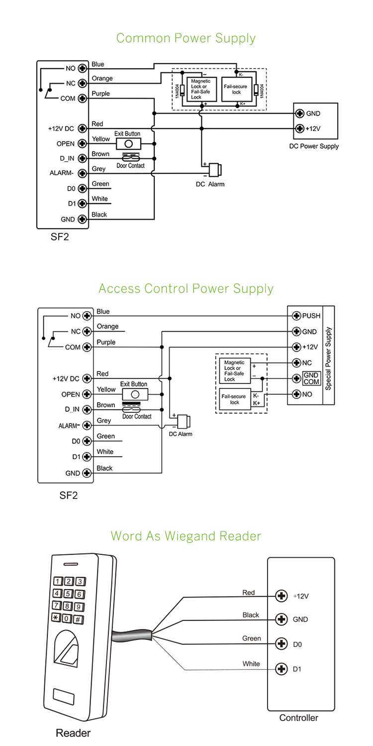 SF2 Diagram.jpg