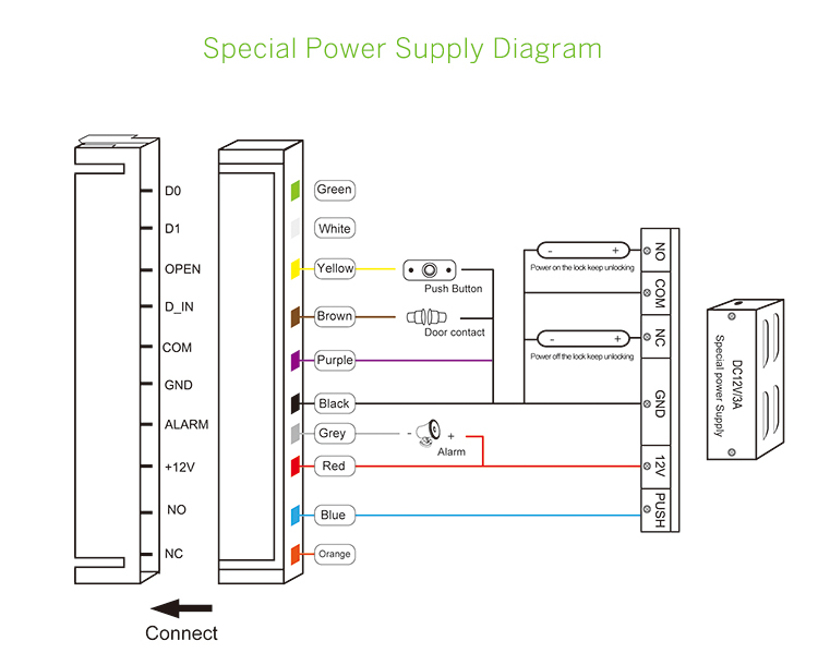 Special Power Supply Diagram.jpg