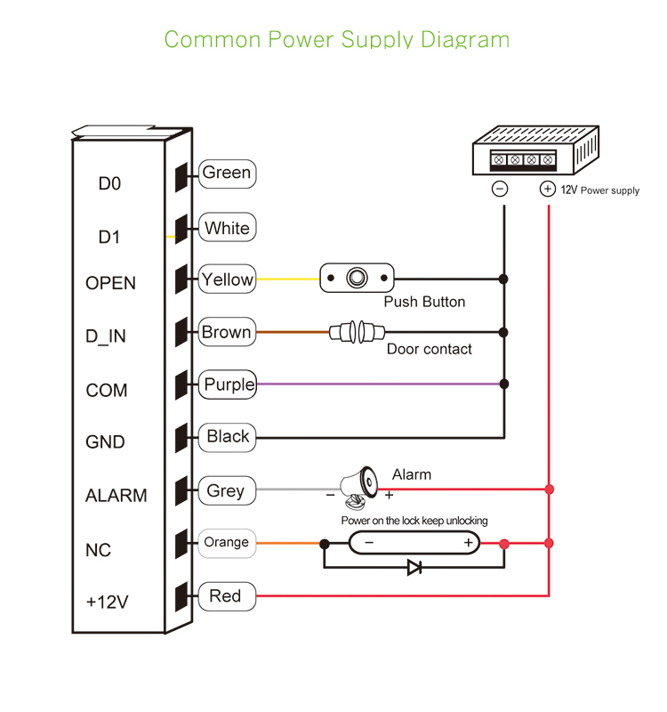 Common Power Supply Diagram.jpg