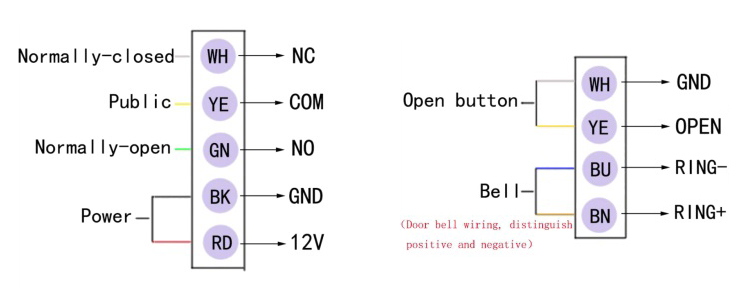 access control-2.jpg