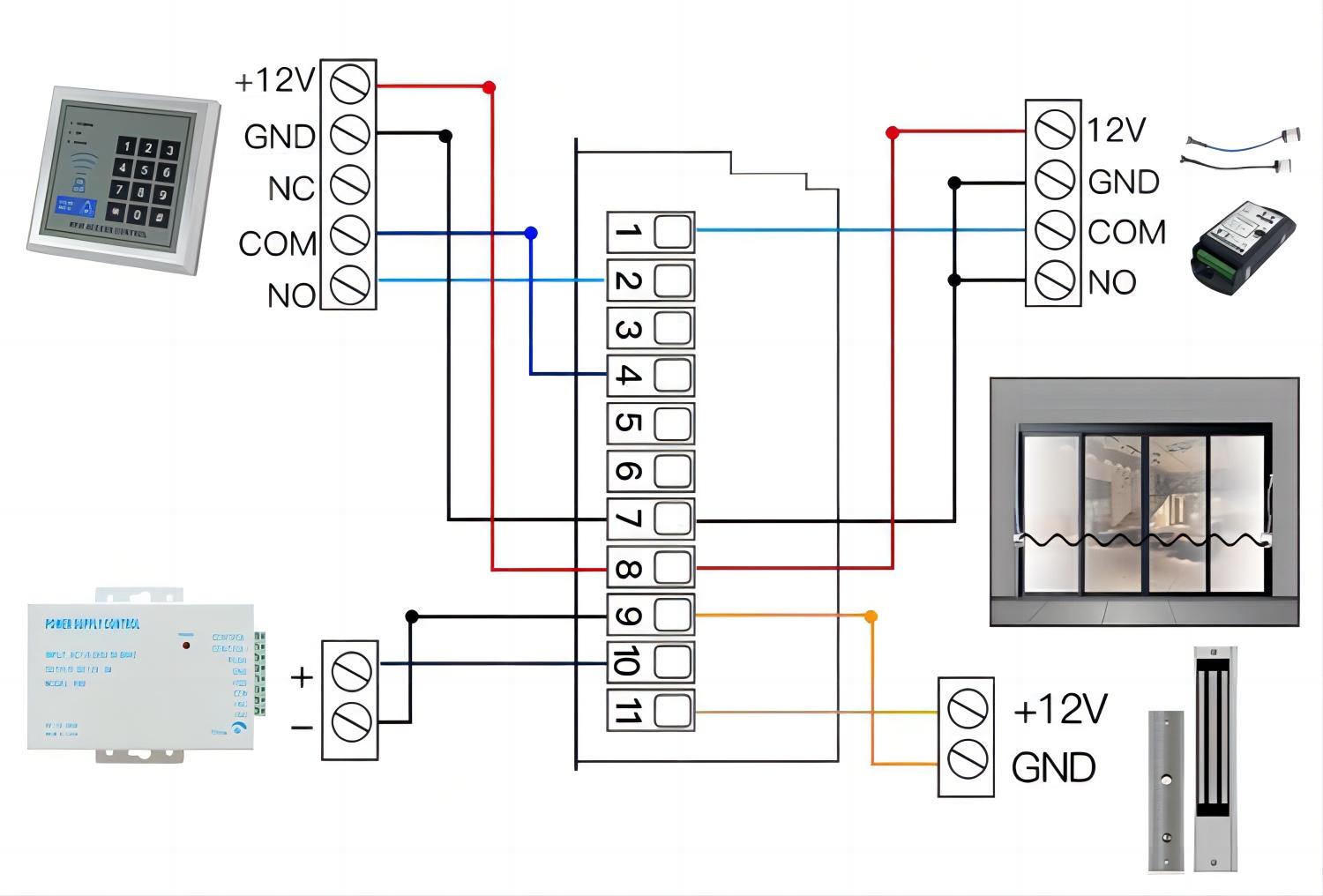 Automatic Sliding Door Operators (8).jpg