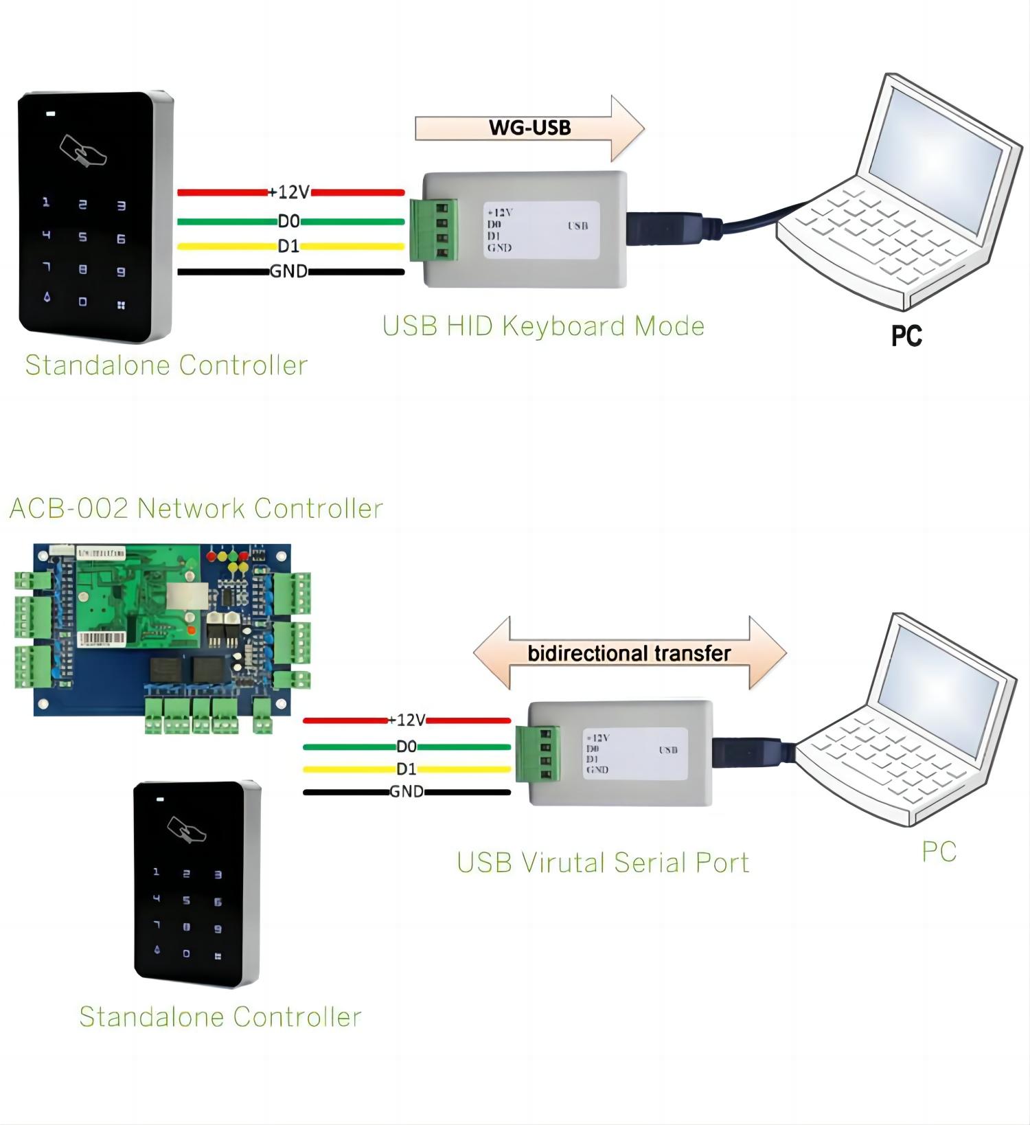 Diagram for Wiegand to USB Converter.jpg