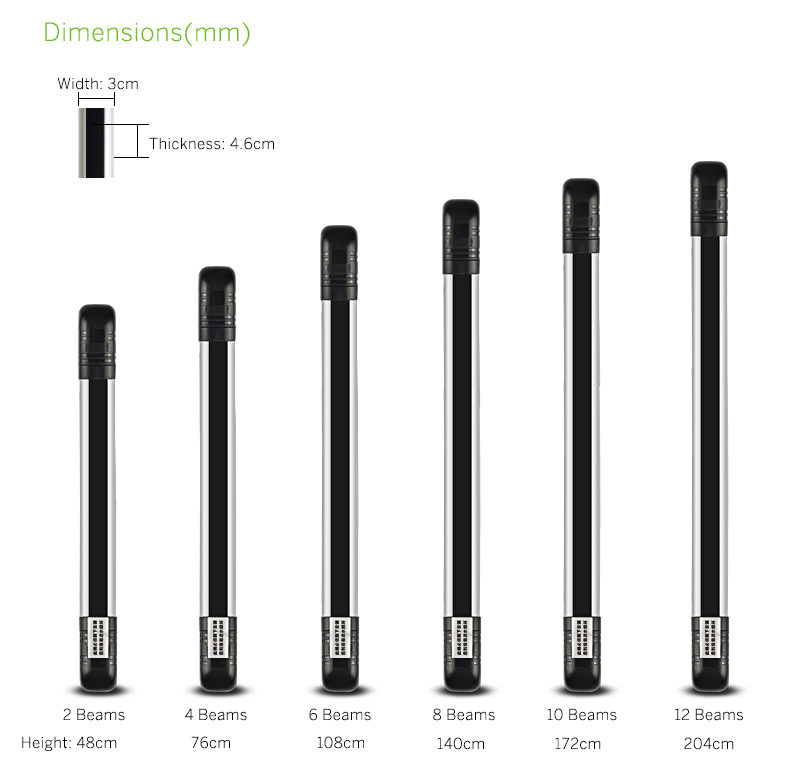Multi Beam Infrared Barrier.jpg