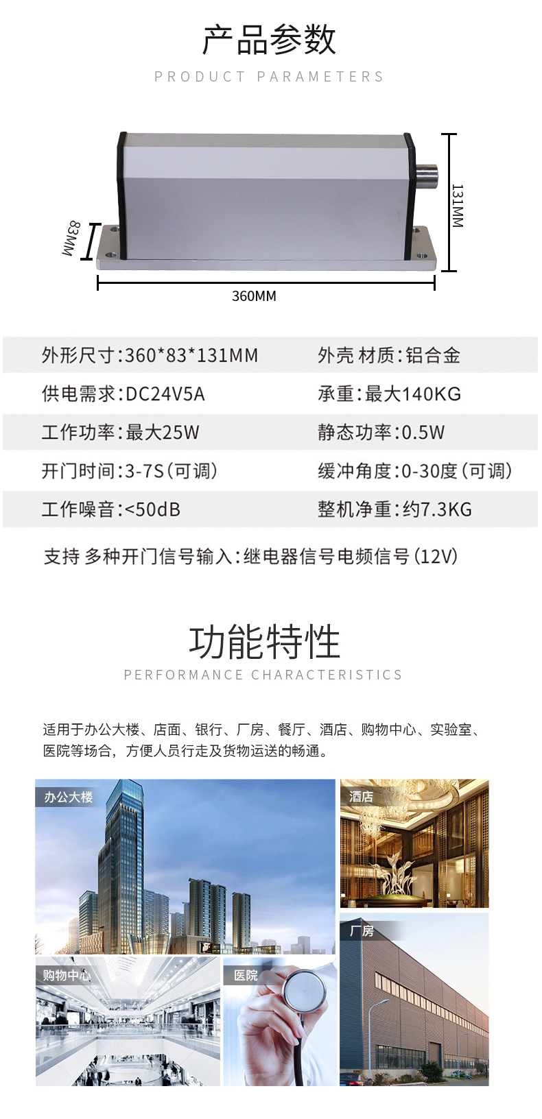 Door Openers (8).jpg