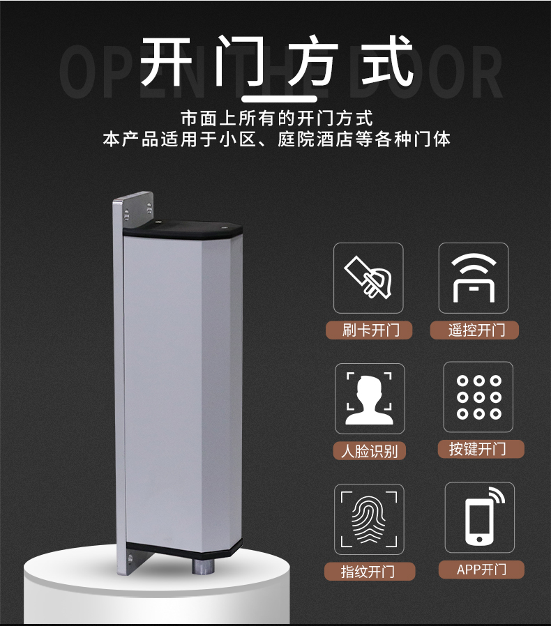 Door Openers (2).jpg