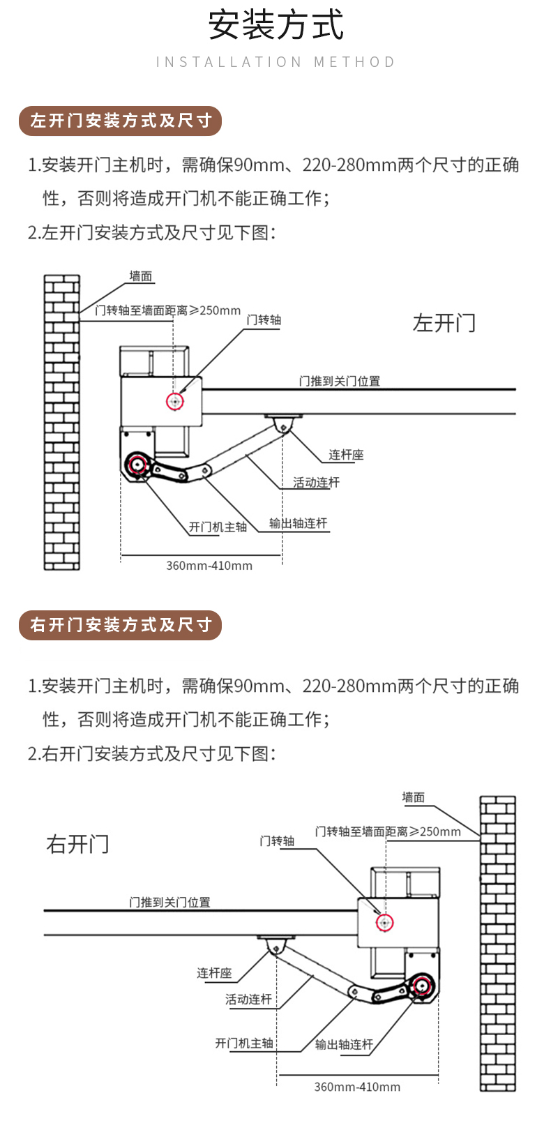 Door Openers (9).jpg